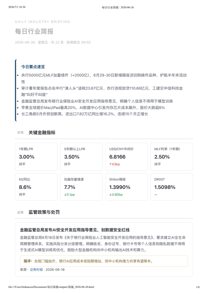 行业简报